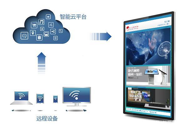 多媒體信息發(fā)布系統(tǒng)